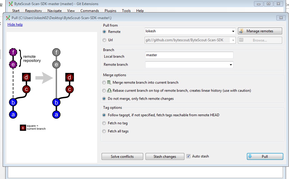 GIT Extensions Tutorial for Beginners, How to Use GIT Extensions ...