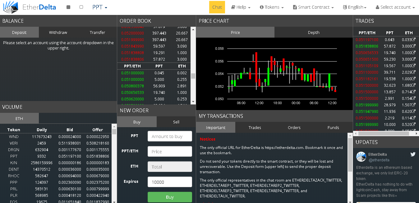 Ether Delta Smart Contract