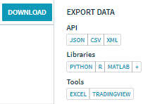 Datasets in Machine Learning