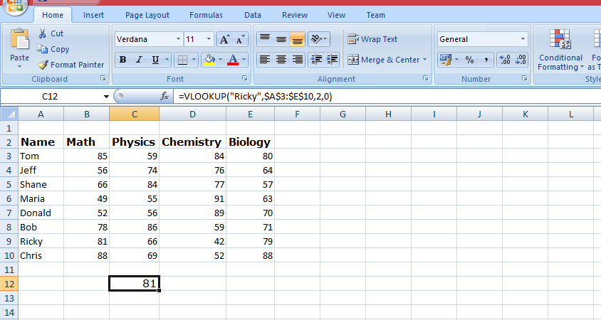 Different Types Of Charts In Ms Excel 2007