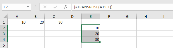 Microsoft Excel Functions