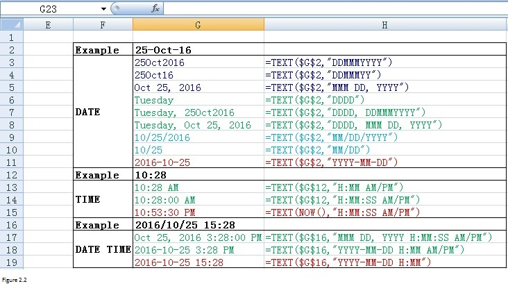 Excel Format Function