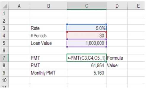 Microsoft Excel Mort Function