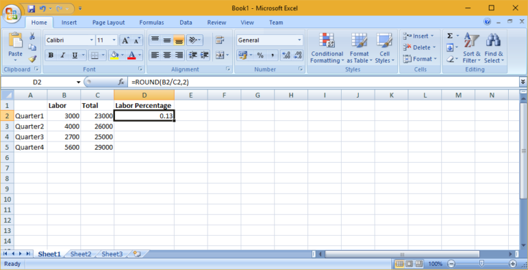 Microsoft Excel Features, Best Advanced Features of MS Excel - ByteScout