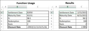 Microsoft Excel Features, Best Advanced Features of MS Excel - ByteScout