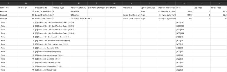 How to Build the Best Analytical SQL Report - ByteScout