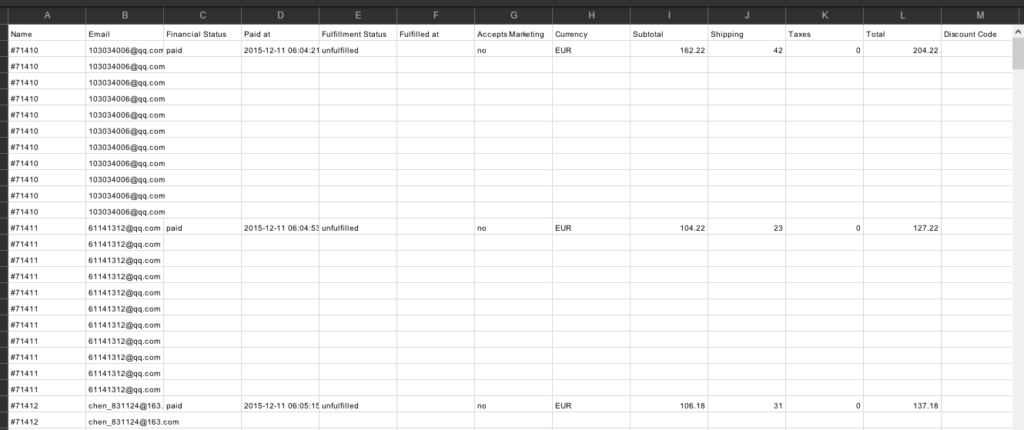 How to Build the Best Analytical SQL Report - ByteScout