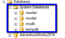 SQL Server System