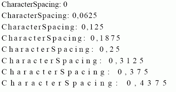 how-to-set-character-spacing-for-text-in-pdf-document-using-bytescout