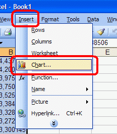 Insert new chart based on the selected data in Excel