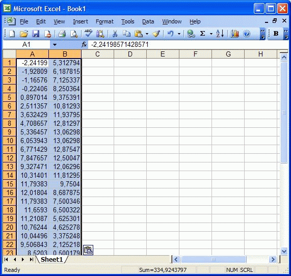 Data pasted to Excel from Graph Digitizer Scout