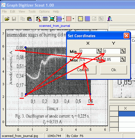 Enter Xmin, Xmax, Ymin,Ymax values from source picture