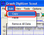 Copy data to clipboard using command from Edit menu