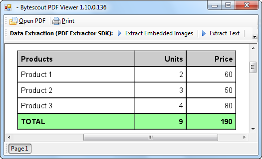 Convert Data From Pdf Invoice To Excel Csv File In C# Using Pdf Extractor  Sdk - Bytescout
