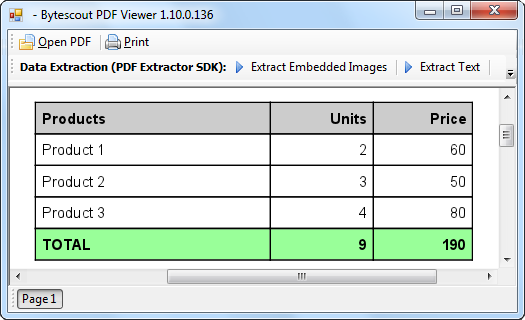 Input PDF table to be converted to XML file